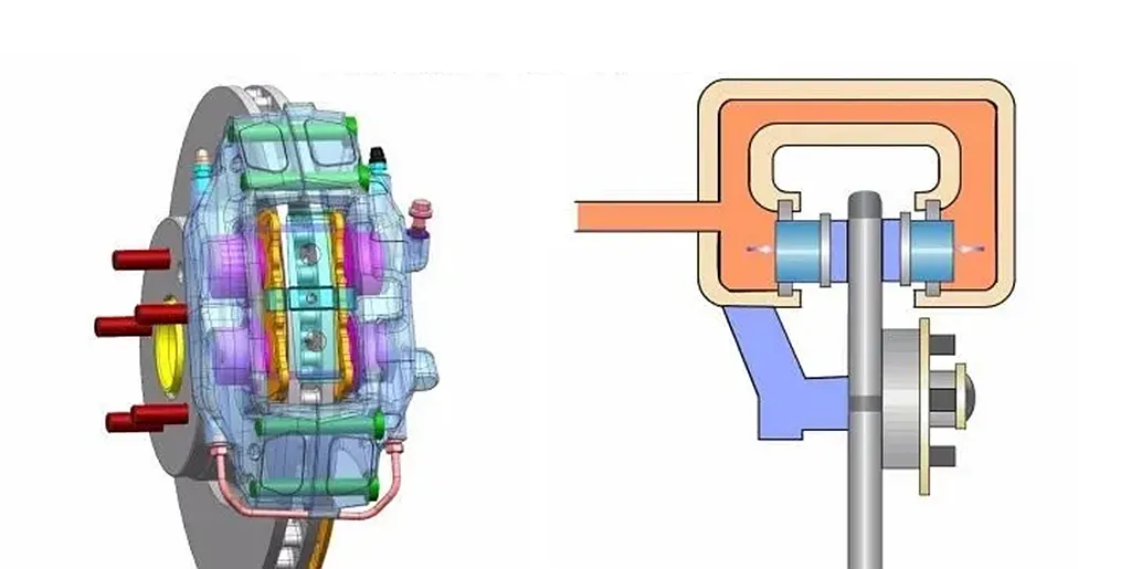 ​Cara paling sederhana dan efektif untuk meningkatkan kemampuan pengereman sepeda motor